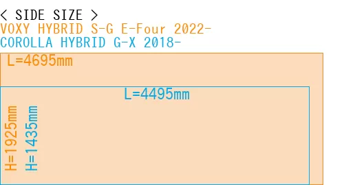 #VOXY HYBRID S-G E-Four 2022- + COROLLA HYBRID G-X 2018-